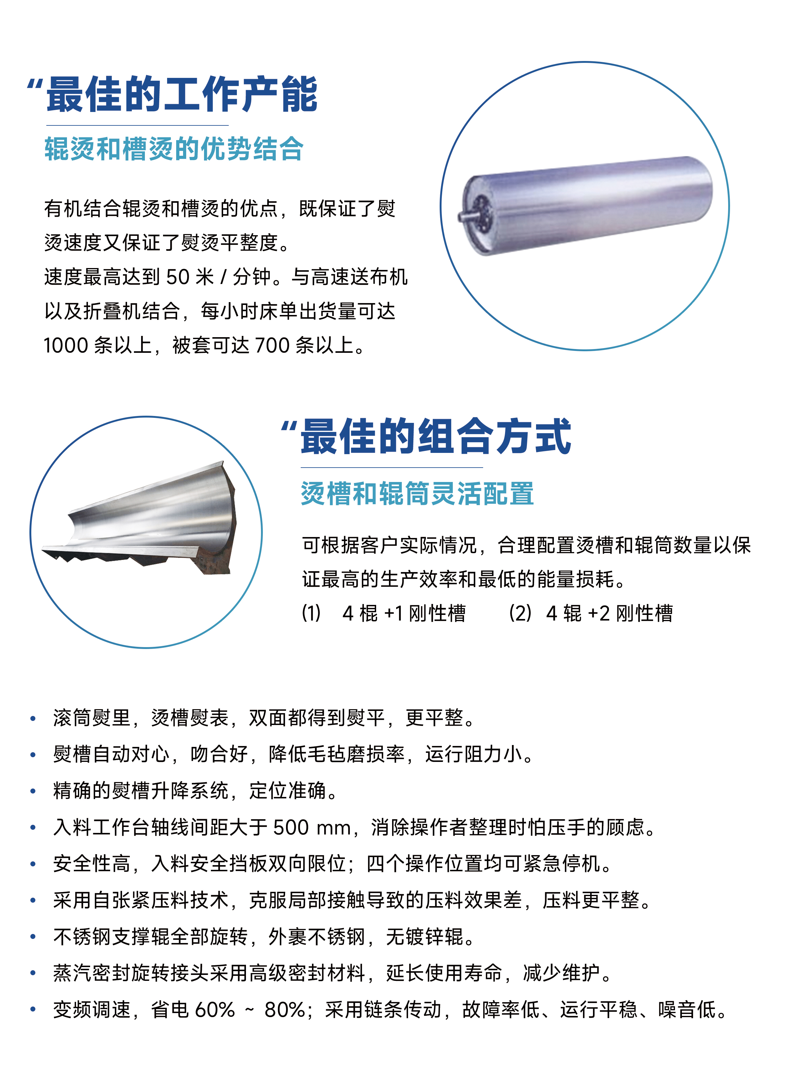 		槽辊结合立体烫平机	(图3)
