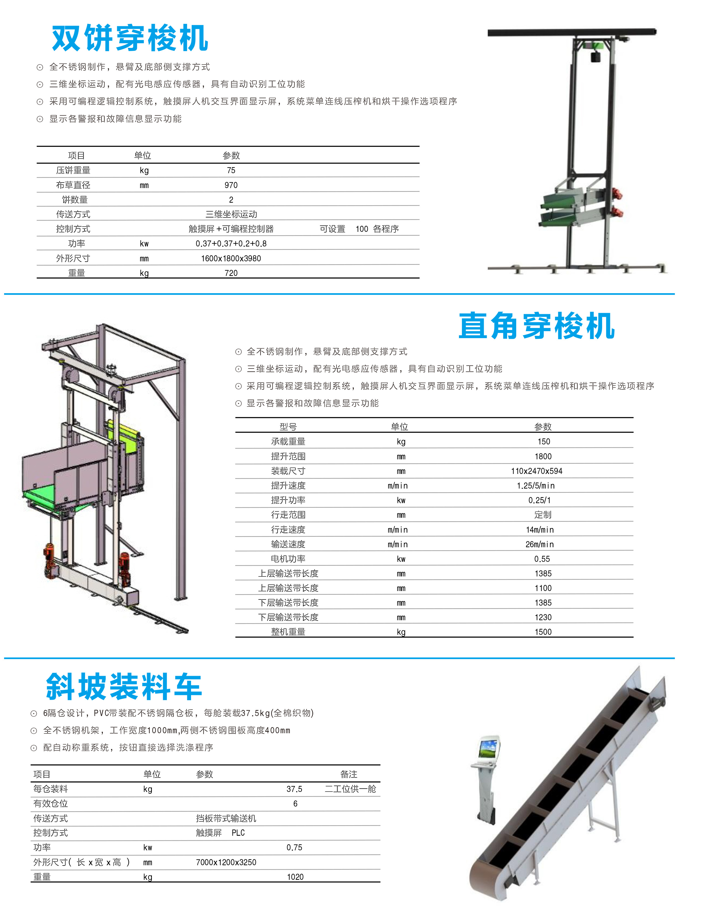 
		亲朋游戏中心-亲朋多乐斗-亲朋天天坦克大战智能10舱式酒店洗衣房隧路式洗衣机 大型医疗洗衣龙
		(图3)