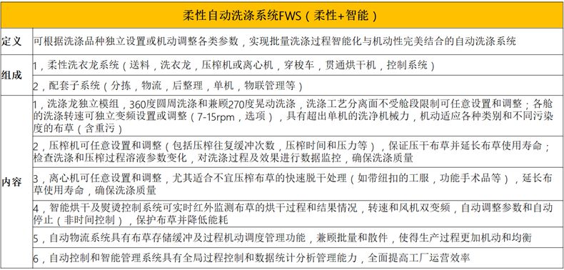 
		？槭较匆铝低匙槌杉敖峁沟览
		(图3)